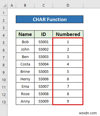 Cách tạo danh sách được đánh số trong Excel (8 phương pháp)