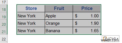 Cách sao chép và dán khi bộ lọc được áp dụng trong Excel