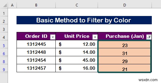 Cách lọc theo màu trong Excel (2 Ví dụ)