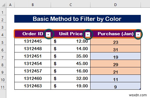 Cách lọc theo màu trong Excel (2 Ví dụ)