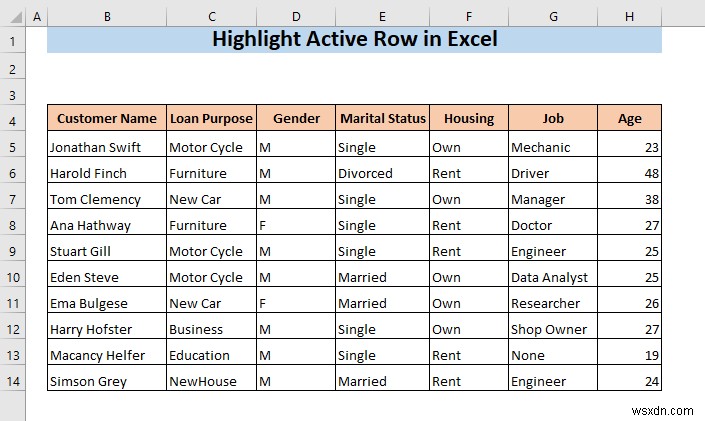 Cách đánh dấu hàng hiện hoạt trong Excel (3 phương pháp)