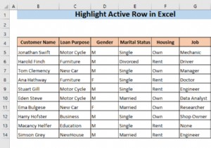 Cách đánh dấu hàng hiện hoạt trong Excel (3 phương pháp)