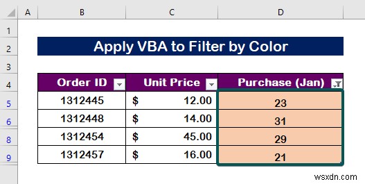 Cách lọc theo màu trong Excel (2 Ví dụ)