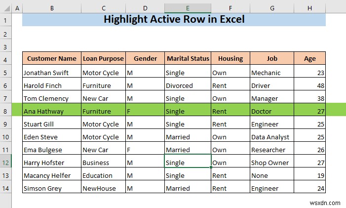 Cách đánh dấu hàng hiện hoạt trong Excel (3 phương pháp)