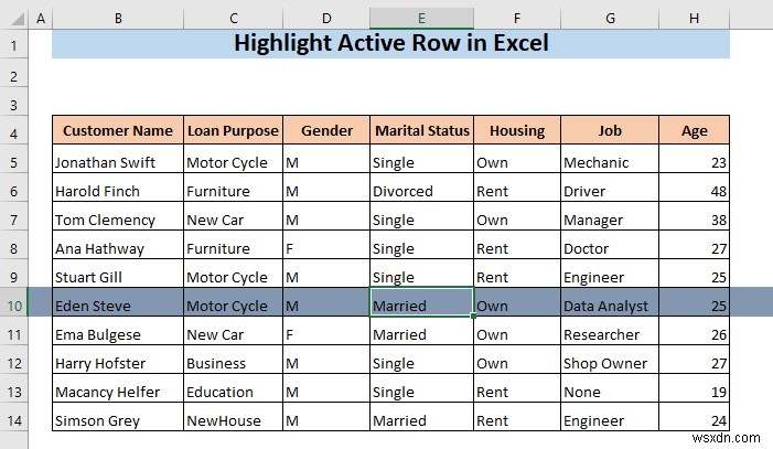 Cách đánh dấu hàng hiện hoạt trong Excel (3 phương pháp)