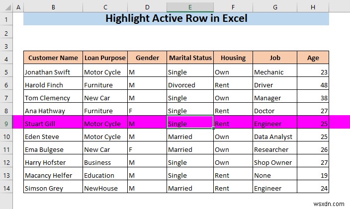 Cách đánh dấu hàng hiện hoạt trong Excel (3 phương pháp)