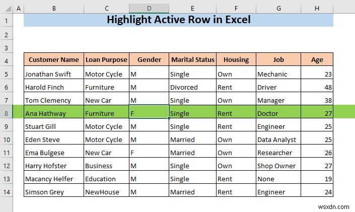 Cách đánh dấu hàng hiện hoạt trong Excel (3 phương pháp)