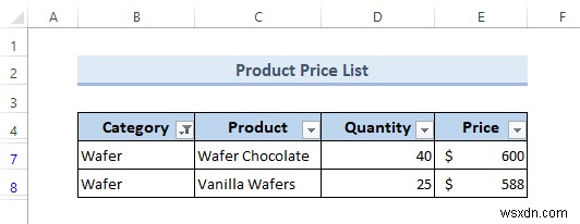 Cách thêm bộ lọc trong Excel (4 phương pháp)