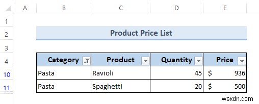 Cách thêm bộ lọc trong Excel (4 phương pháp)