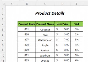 Cách tạo bảng giá trong Excel (Hướng dẫn từng bước)