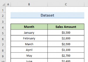Khắc phục sự cố tham chiếu hình tròn không thể được liệt kê trong Excel (4 cách dễ dàng)
