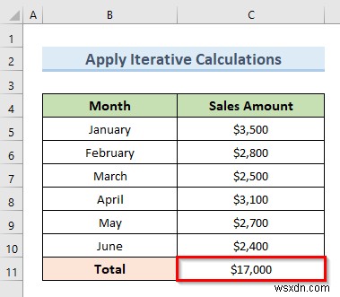 Khắc phục sự cố tham chiếu hình tròn không thể được liệt kê trong Excel (4 cách dễ dàng)