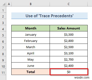 Khắc phục sự cố tham chiếu hình tròn không thể được liệt kê trong Excel (4 cách dễ dàng)