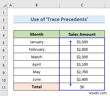 Khắc phục sự cố tham chiếu hình tròn không thể được liệt kê trong Excel (4 cách dễ dàng)