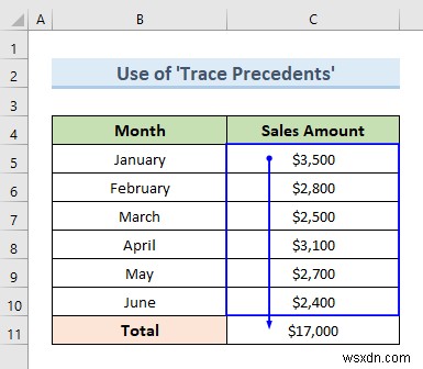 Khắc phục sự cố tham chiếu hình tròn không thể được liệt kê trong Excel (4 cách dễ dàng)