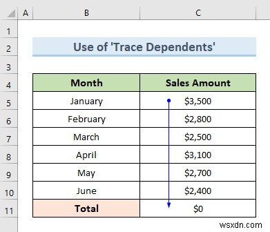 Khắc phục sự cố tham chiếu hình tròn không thể được liệt kê trong Excel (4 cách dễ dàng)