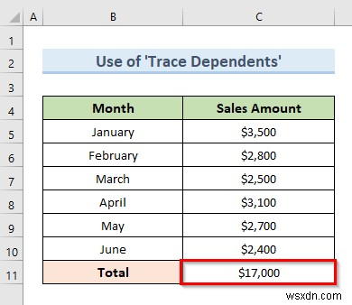 Khắc phục sự cố tham chiếu hình tròn không thể được liệt kê trong Excel (4 cách dễ dàng)