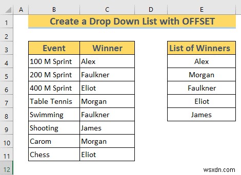 Cách tạo danh sách thả xuống động bằng Excel OFFSET (3 cách)