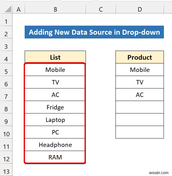 Cách tạo danh sách thả xuống trong Excel để xác thực dữ liệu (8 cách)