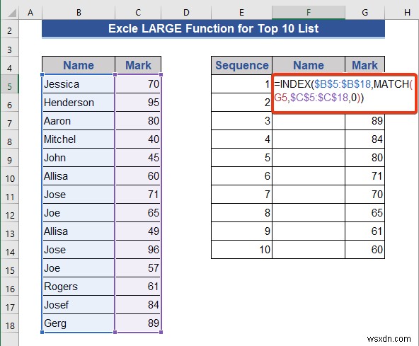 Cách tạo danh sách 10 động hàng đầu trong Excel (8 phương pháp)