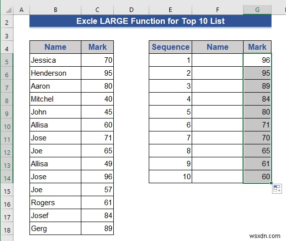 Cách tạo danh sách 10 động hàng đầu trong Excel (8 phương pháp)