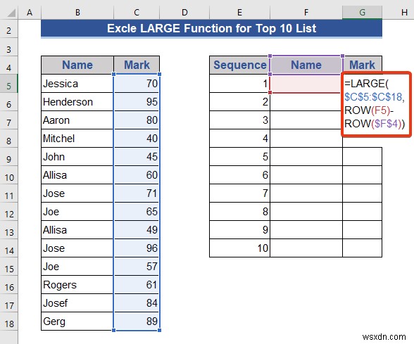 Cách tạo danh sách 10 động hàng đầu trong Excel (8 phương pháp)