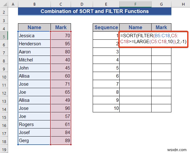 Cách tạo danh sách 10 động hàng đầu trong Excel (8 phương pháp)