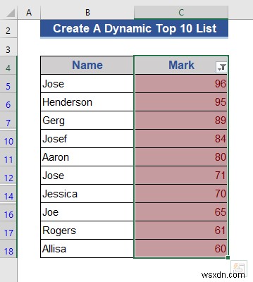 Cách tạo danh sách 10 động hàng đầu trong Excel (8 phương pháp)