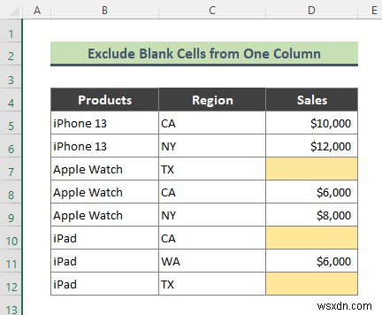 Cách sử dụng bộ lọc nâng cao để loại trừ ô trống trong Excel (3 thủ thuật dễ dàng)