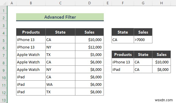 Cách sử dụng bộ lọc nâng cao để loại trừ ô trống trong Excel (3 thủ thuật dễ dàng)