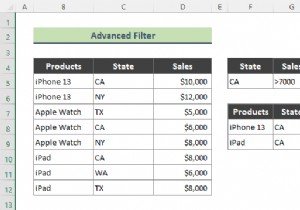 Cách sử dụng bộ lọc nâng cao để loại trừ ô trống trong Excel (3 thủ thuật dễ dàng)