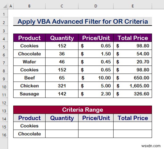 Excel VBA:Bộ lọc nâng cao với nhiều tiêu chí trong một phạm vi (5 phương pháp)