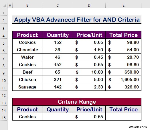 Excel VBA:Bộ lọc nâng cao với nhiều tiêu chí trong một phạm vi (5 phương pháp)