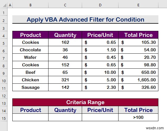 Excel VBA:Bộ lọc nâng cao với nhiều tiêu chí trong một phạm vi (5 phương pháp)