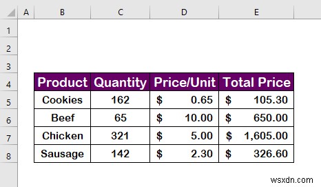 Excel VBA:Bộ lọc nâng cao với nhiều tiêu chí trong một phạm vi (5 phương pháp)