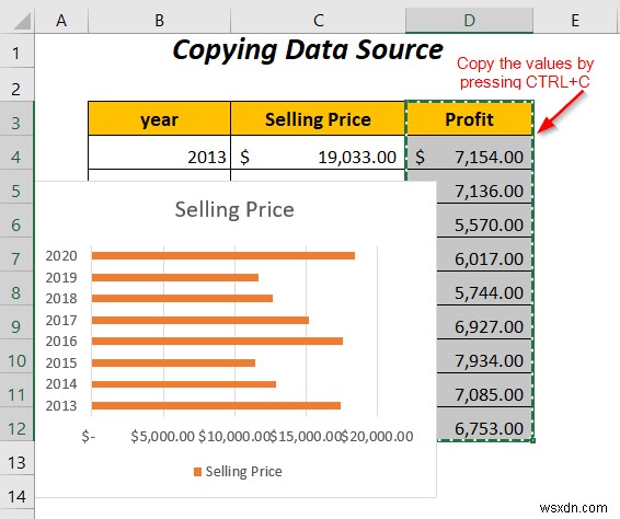 Cách kết hợp hai biểu đồ thanh trong Excel (5 cách)