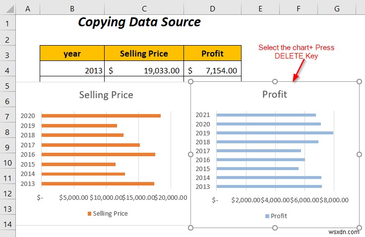 Cách kết hợp hai biểu đồ thanh trong Excel (5 cách)