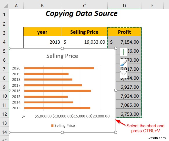 Cách kết hợp hai biểu đồ thanh trong Excel (5 cách)