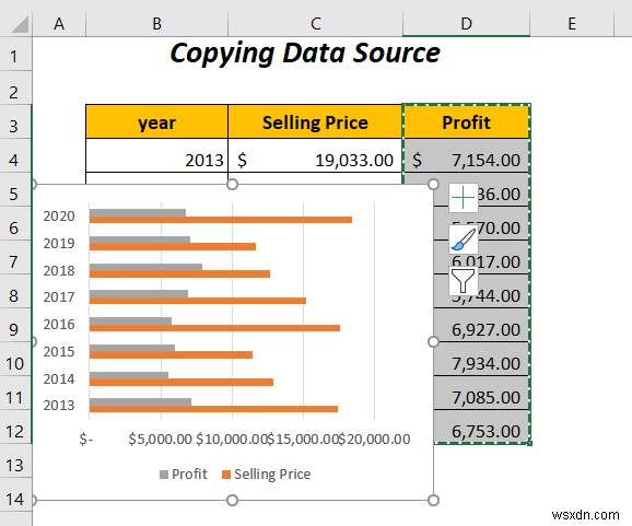 Cách kết hợp hai biểu đồ thanh trong Excel (5 cách)