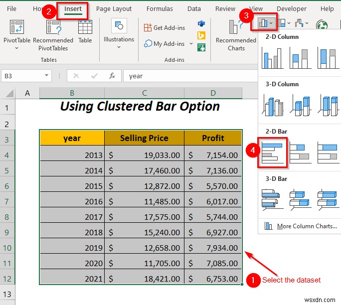 Cách kết hợp hai biểu đồ thanh trong Excel (5 cách)