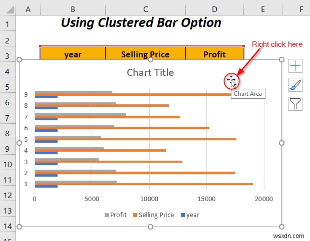 Cách kết hợp hai biểu đồ thanh trong Excel (5 cách)