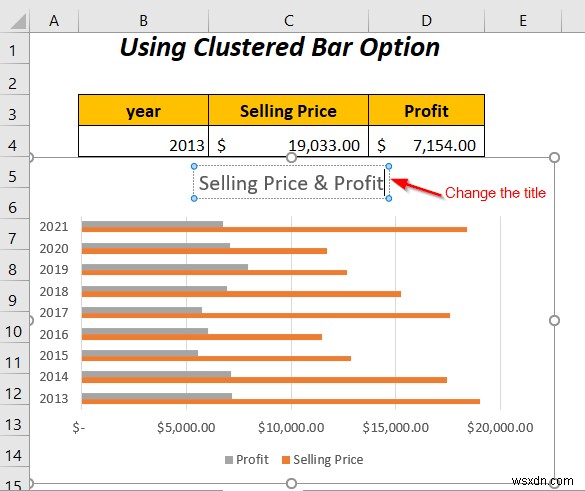 Cách kết hợp hai biểu đồ thanh trong Excel (5 cách)