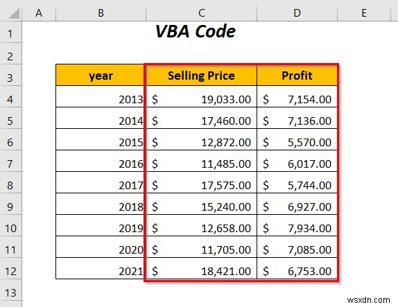 Cách kết hợp hai biểu đồ thanh trong Excel (5 cách)