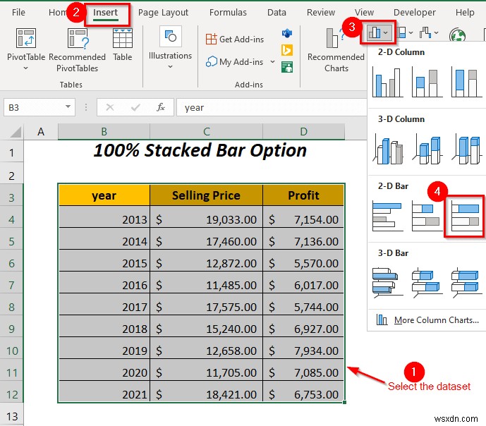 Cách kết hợp hai biểu đồ thanh trong Excel (5 cách)