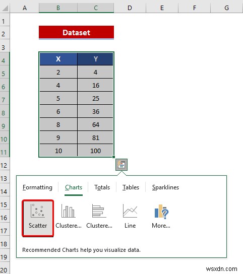 Cách kết hợp đồ thị với các trục X khác nhau trong Excel