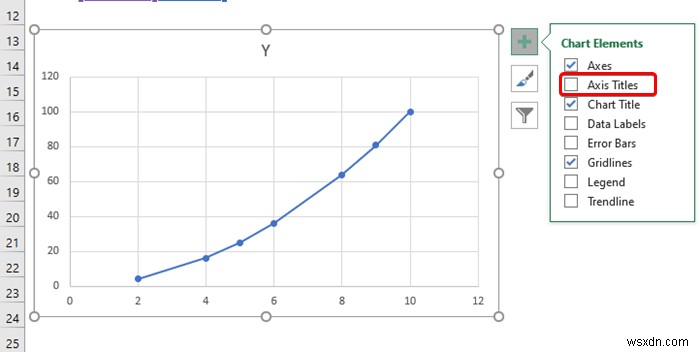 Cách kết hợp đồ thị với các trục X khác nhau trong Excel