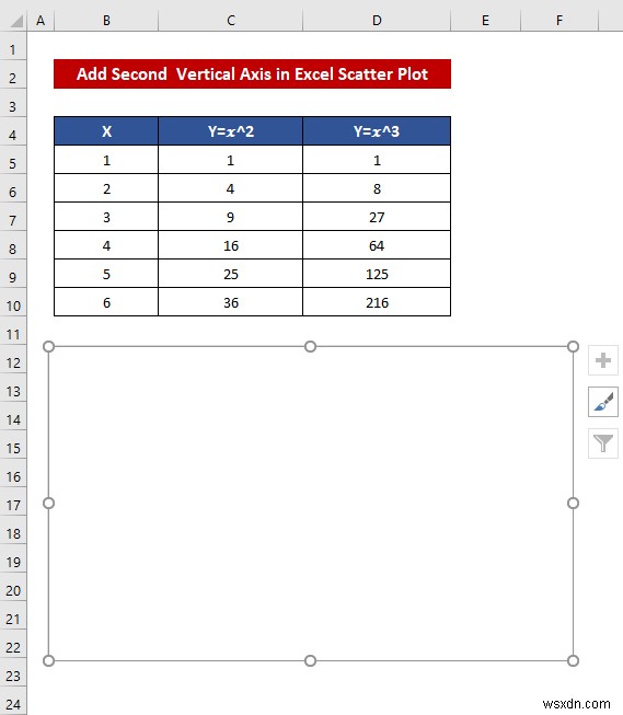 Cách kết hợp đồ thị với các trục X khác nhau trong Excel