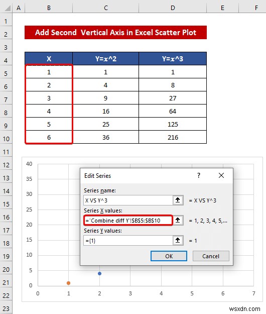 Cách kết hợp đồ thị với các trục X khác nhau trong Excel