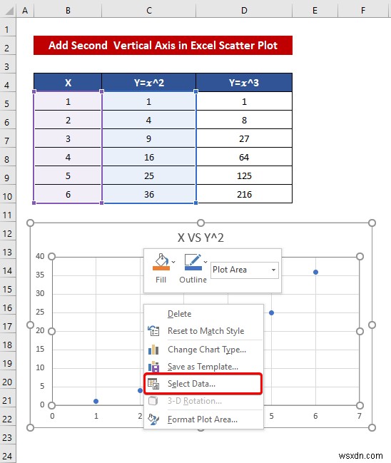 Cách kết hợp đồ thị với các trục X khác nhau trong Excel