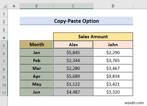 Cách kết hợp hai biểu đồ đường trong Excel (3 phương pháp)